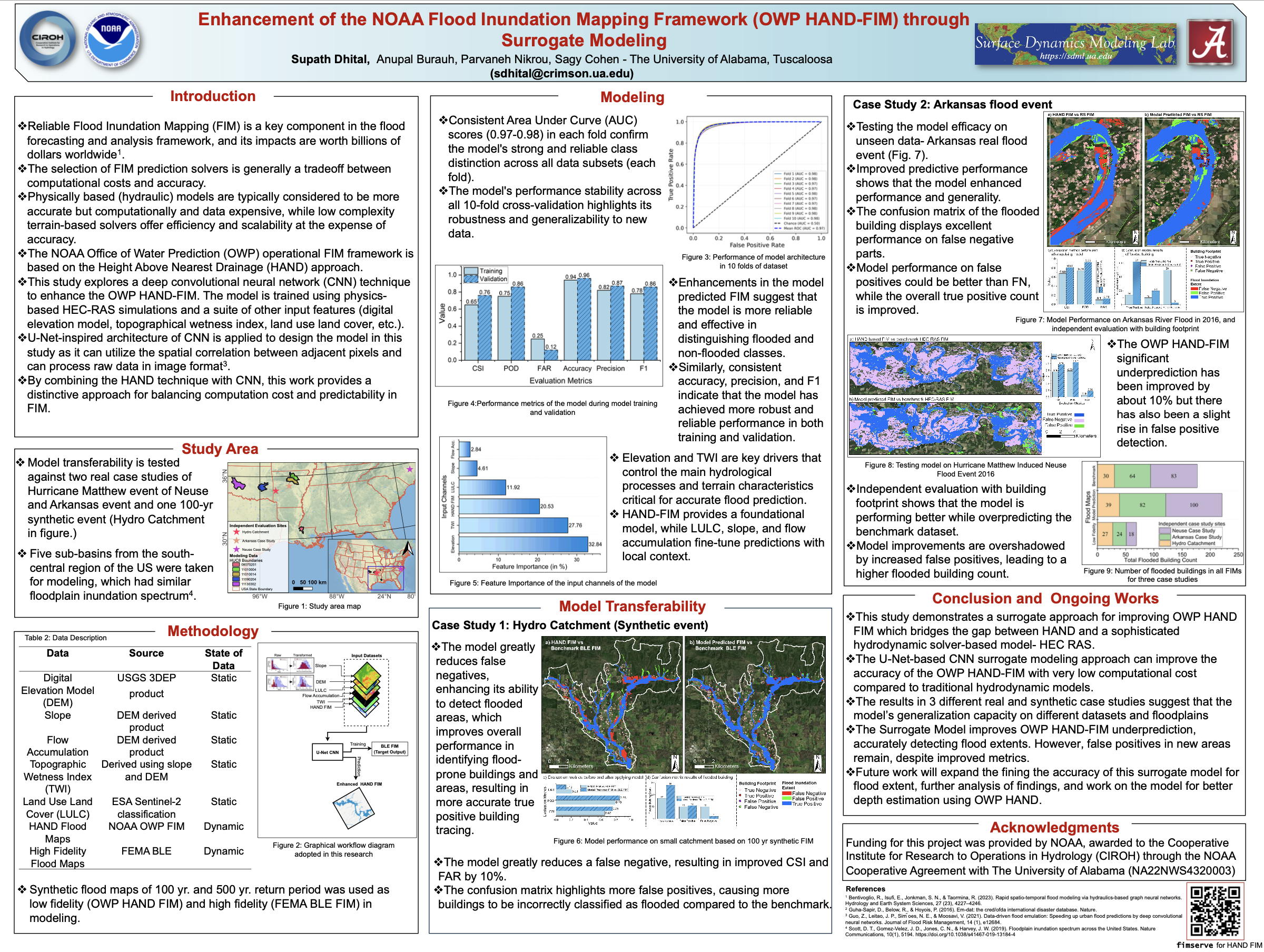Thumbnail for AGU 2024 NOAA HAND-FIM enhancement poster